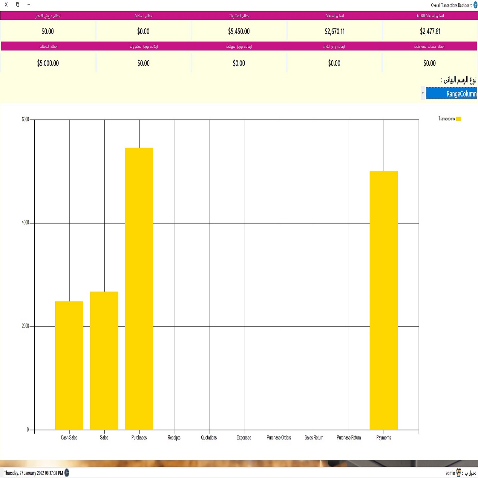 برنامج ادارة المخازن والمبيعات للسوبر ماركت والمحلات التجارية